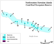 Graphic of NWHI reserve