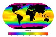Image of sea surface temperature plot
