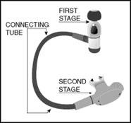 Graphic of SCUBA regulator